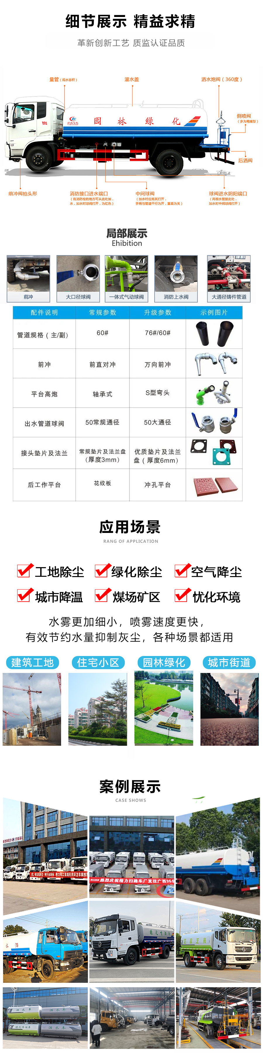國六東風(fēng)多利卡D9 12方灑水車圖片_12方灑水車價格_東風(fēng)12方灑水車_程力灑水車廠家