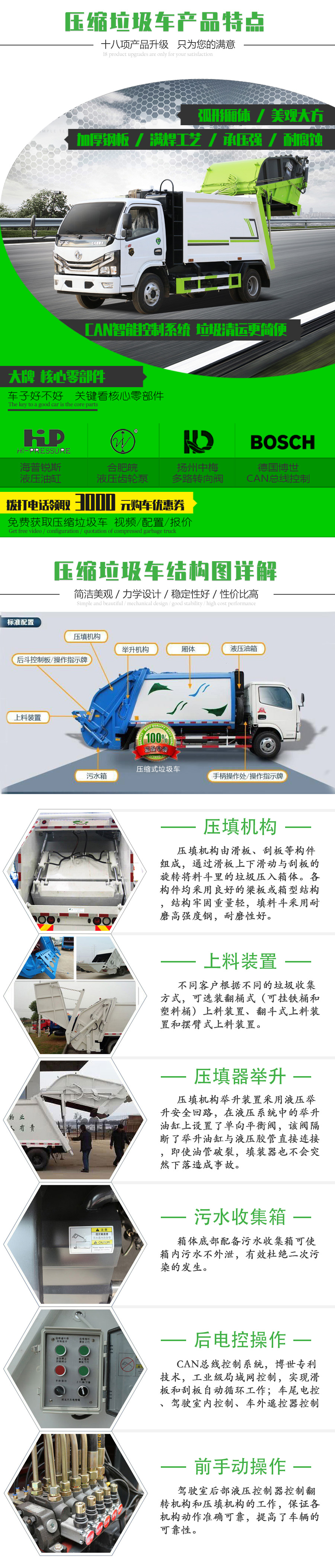 國六重汽汕德卡前四后八25方壓縮垃圾車